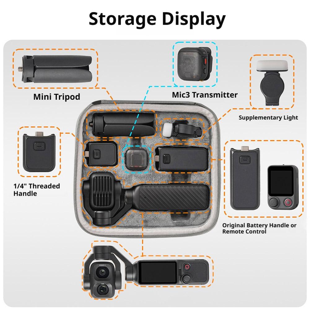 Étui de transport pour DJI Osm - Drone Gimbal Case avis et prix